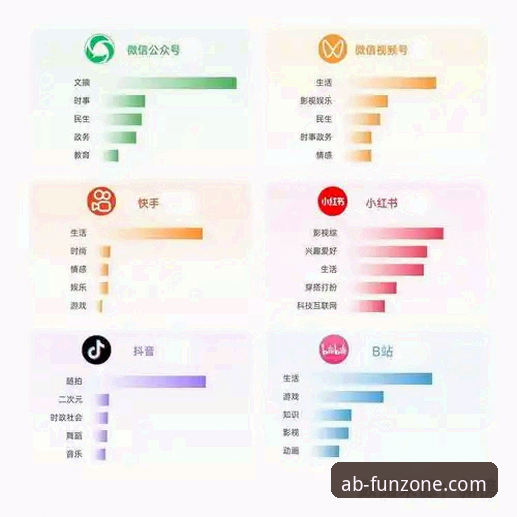 ab娱乐最新活动 资深用户分享:ab娱乐平台最新活动实战测评与使用心得