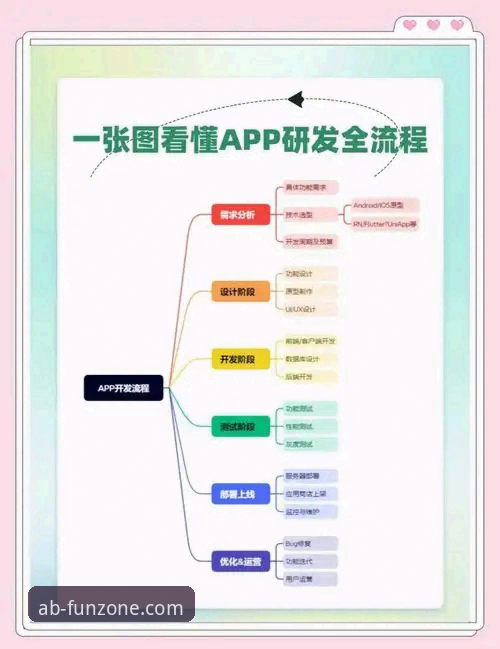 ab娱乐注册流程与平台功能深度分析：从入门到精通的全面解析