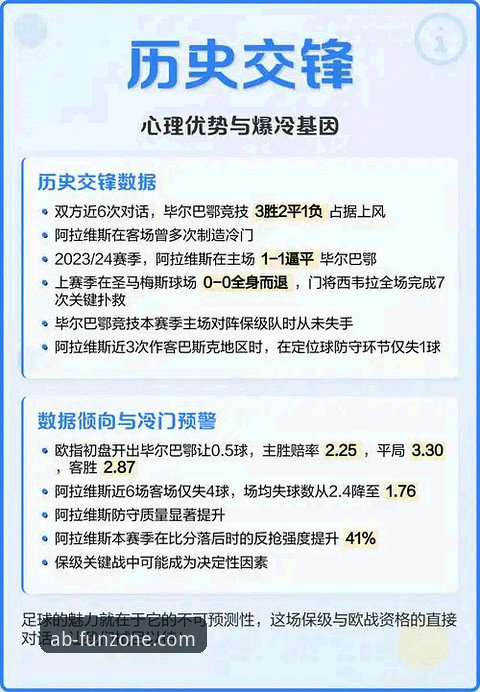 巴斯克德比实战分析：从阿拉维斯vs毕尔巴鄂竞技看ab娱乐专属福利获取策略